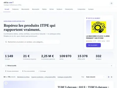 Aper&ccedil;u de 0hla.com